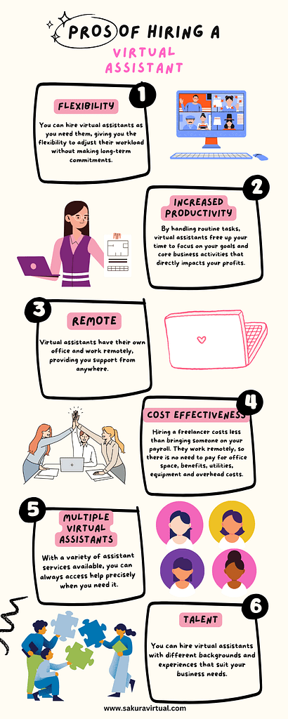 virtual assistant infographic