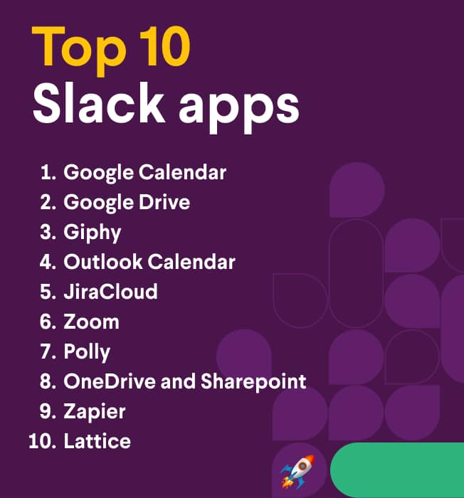 top 10 slack apps